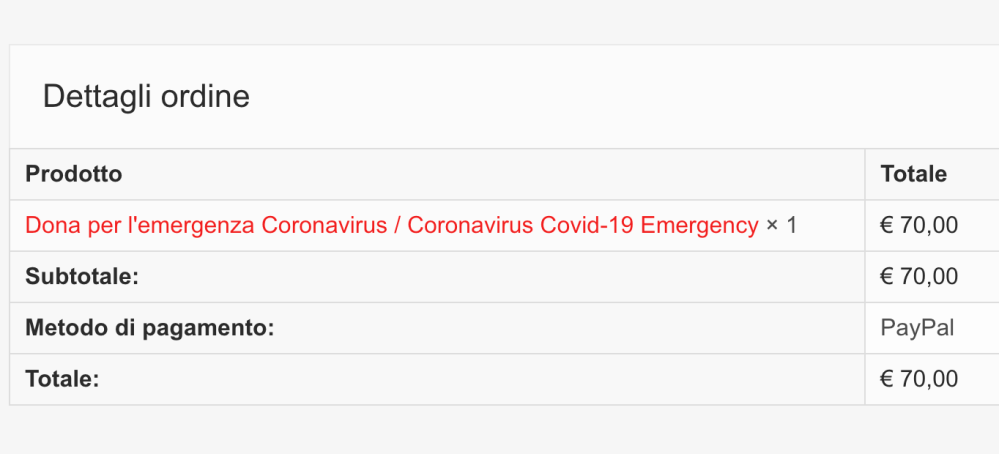 First donation to Italian Red Cross